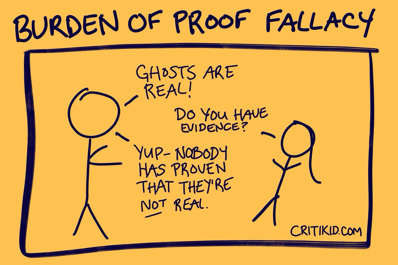Title at the top reads Burden of Proof Fallacy. Cartoon with two stick figures. The first claims that ghosts are real. The second asks for evidence. The first responds that nobody has proven ghosts are not real. Website critikid.com appears in the bottom corner.