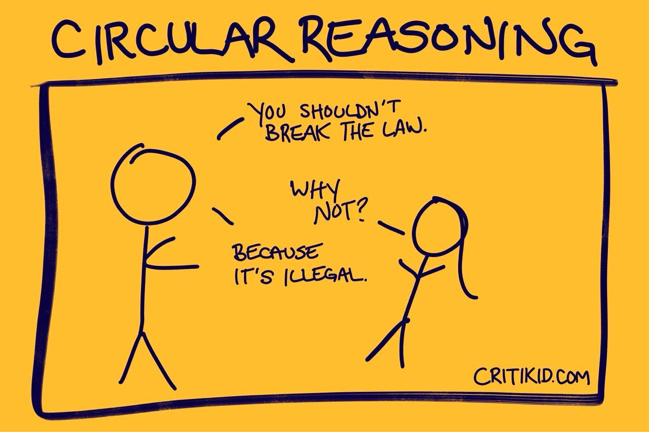 Title at the top reads Circular Reasoning. Cartoon with two stick figures. The first says people should not break the law. The second asks why not. The first answers because it is illegal. Website critikid.com appears in the bottom corner.