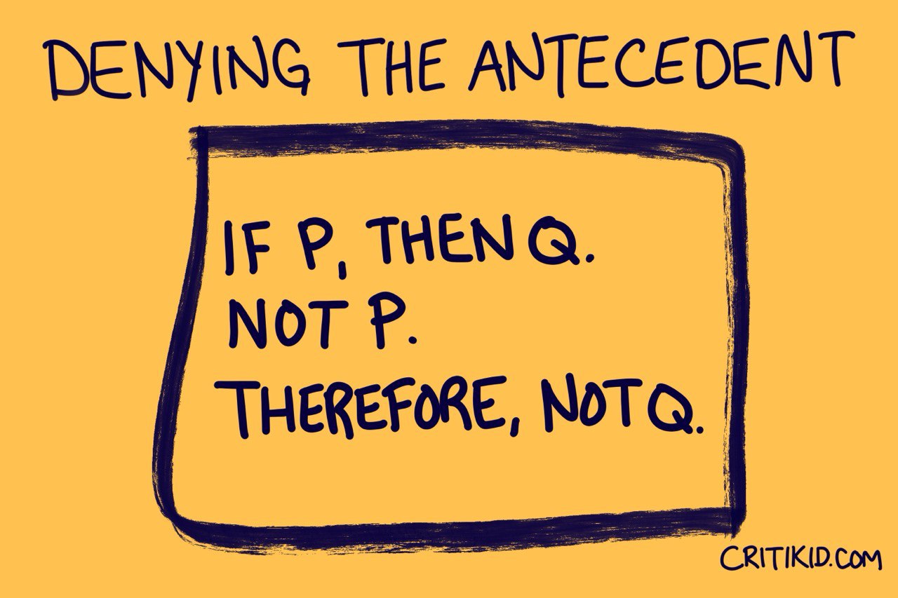 Title at the top reads Denying the Antecedent. Below it, text reads If P Then Q. Not P. Therefore not Q. Website critikid.com appears in the bottom corner.