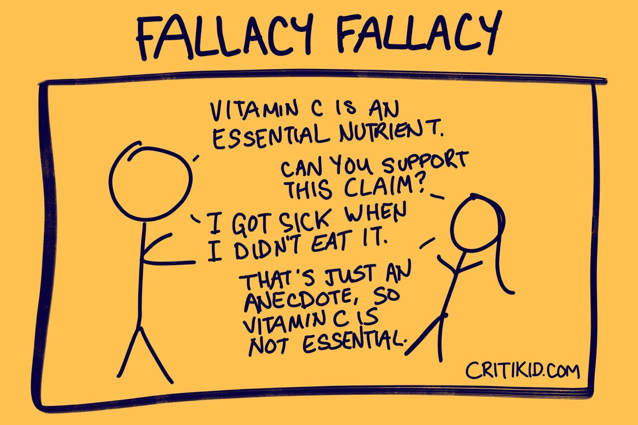 Title at the top reads Fallacy Fallacy. Cartoon with two stick figures. The first says vitamin C is an important nutrient. The second asks if he can support this clain. The first says I got sick when I didn't eat it. The second says that's just an anecdote so vitamin C is not essential. Website critikid.com appears in the bottom corner.