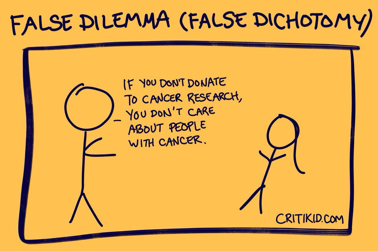Title at the top reads False Dilemma, with False Dichotomy in parentheses. Cartoon with two stick figures. The first says that if you do not donate to cancer research, you do not care about people with cancer. Website critikid.com appears in the bottom corner.