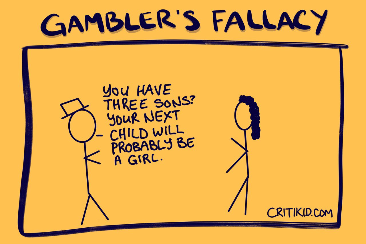 Title at the top reads Gambler's Fallacy. A stick figure man speaks to a stick figure woman. He says you have three sons? Your next child will probably be a girl. Website critikid.com appears in the bottom corner.