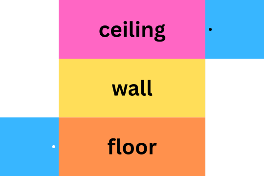 A net of the room in which one small wall is shown to the left of the floor and the other is shown to the right of the long ceiling.