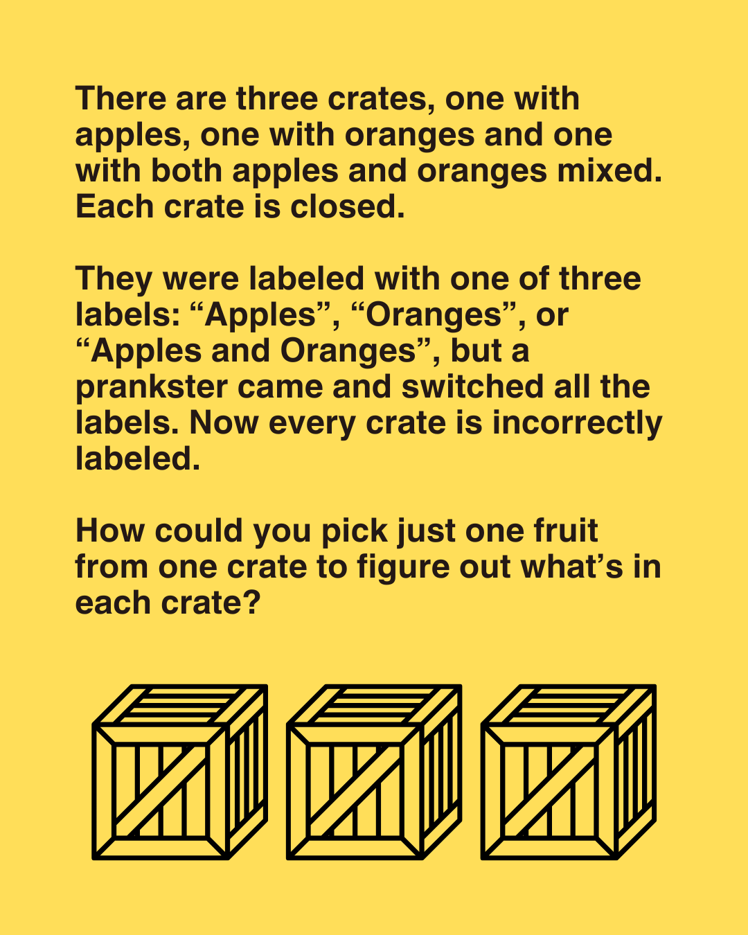 There are three crates, one with apples, one with oranges and one with both apples and oranges mixed. Each crate is closed. They were labeled with one of three labels: “Apples”, “Oranges”, or “Apples and Oranges”, but a prankster came and switched all the labels.